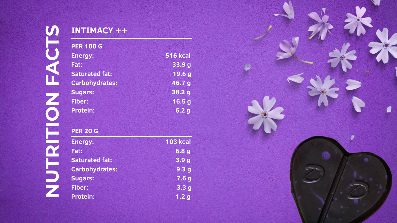 Dzir intimacy ++ ( Blue Berry ) - Image 5